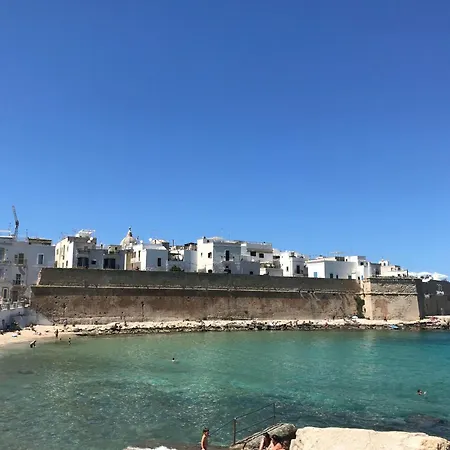 Helloapulia Trulli Albapetra * Locorotondo