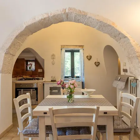 Trulli Albapetra - Authentic Trulli With Private Pool And Panoramic View וילה לוקורוטונדו